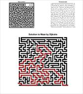 کد متلب حل مساله maze با استفاده از الگوریتم دایجسترا (Dijkstra)