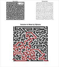 کد متلب حل مساله maze با استفاده از الگوریتم دایجسترا (Dijkstra)