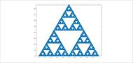 کد متلب رسم مثلث Sierpinski